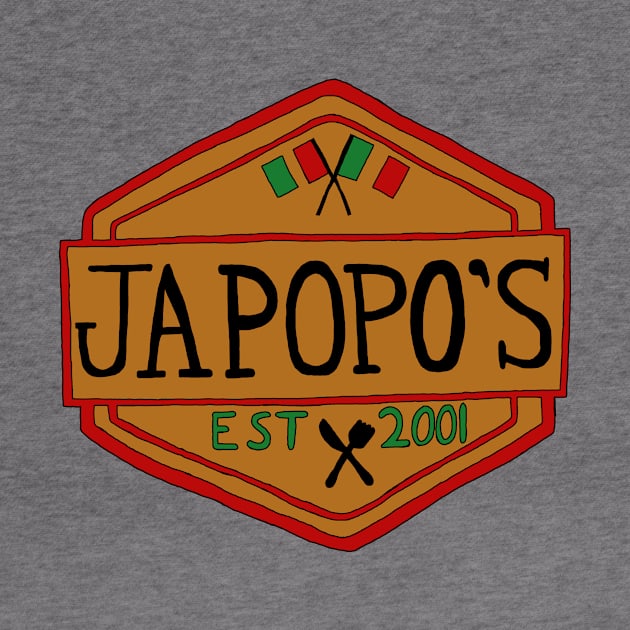 Japopos by shellTs